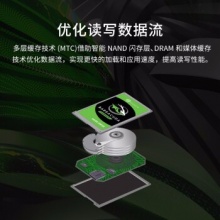 希捷台式机机械硬盘 (ST8000DM004)