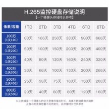 希捷机械硬盘ST4000VX005