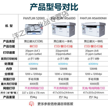 MS6000N黑白激光多功能打印机办
