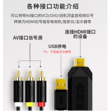 sub  转换线 