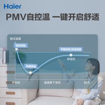 海尔(Haier)劲爽 1.5匹新一级变频 冷暖 壁挂式空调挂机KFR-35GW