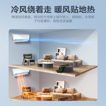 海尔(Haier)劲爽 1.5匹新一级变频 冷暖 壁挂式空调挂机KFR-35GW