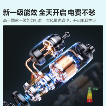 海信(Hisense)1.5匹 新风空调一级能效挂机自清洁KFR-35GW/X628U-X1